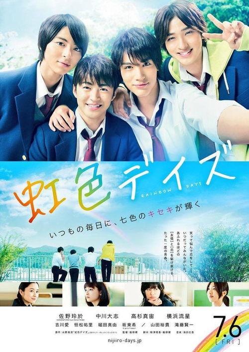 虹色时光在线观看,穿越光影，共赴青春盛宴  第2张